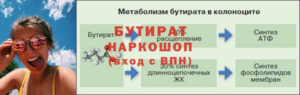 первитин Армянск